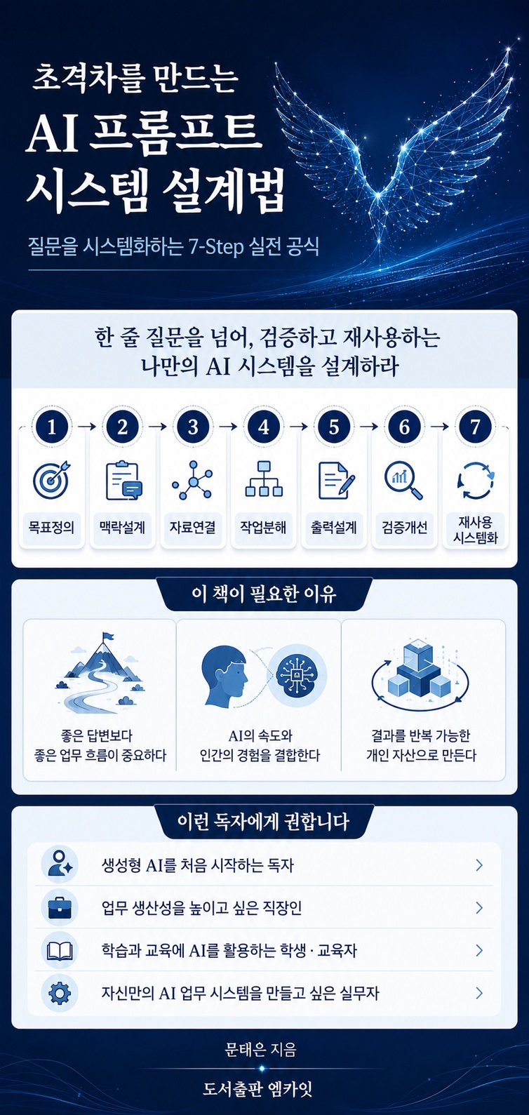 초격차를 만드는 AI 프롬프트 시스템 설계법 신간 홍보 이미지