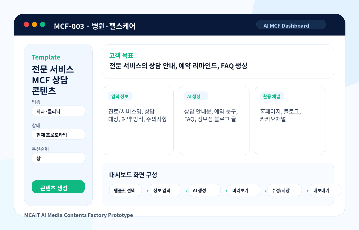 전문 서비스 MCF 상담 콘텐츠 AI MCF 프로토타입 이미지