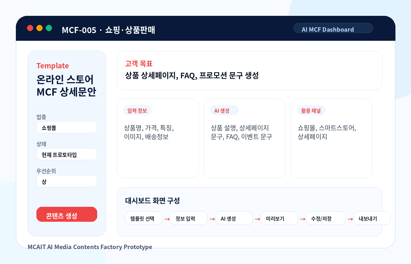 온라인 스토어 MCF 상세문안 AI MCF 프로토타입 이미지