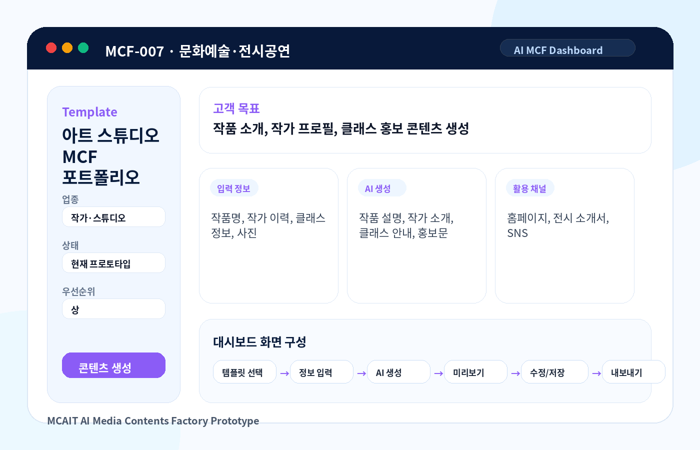 아트 스튜디오 MCF 포트폴리오 AI MCF 프로토타입 이미지