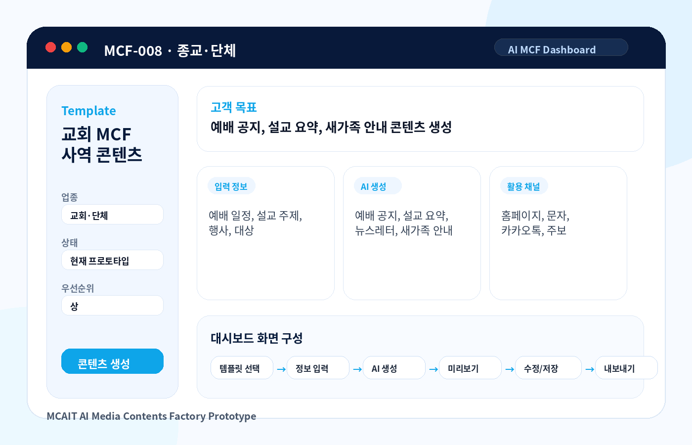 교회 MCF 사역 콘텐츠 AI MCF 프로토타입 이미지