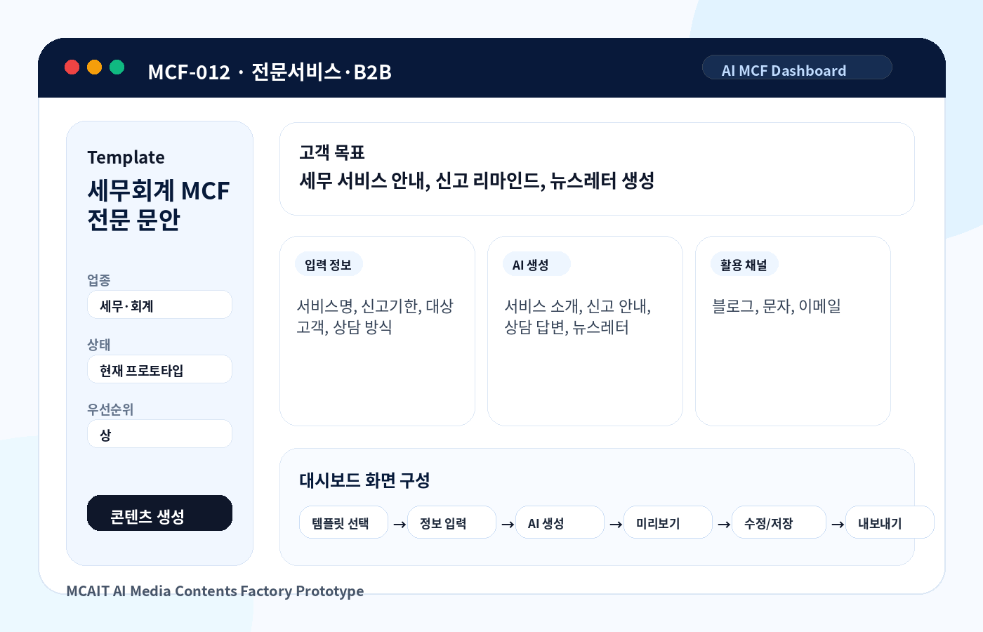 세무회계 MCF 전문 문안 AI MCF 프로토타입 이미지
