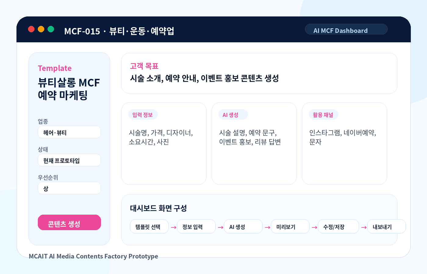 뷰티살롱 MCF 예약 마케팅 AI MCF 프로토타입 이미지
