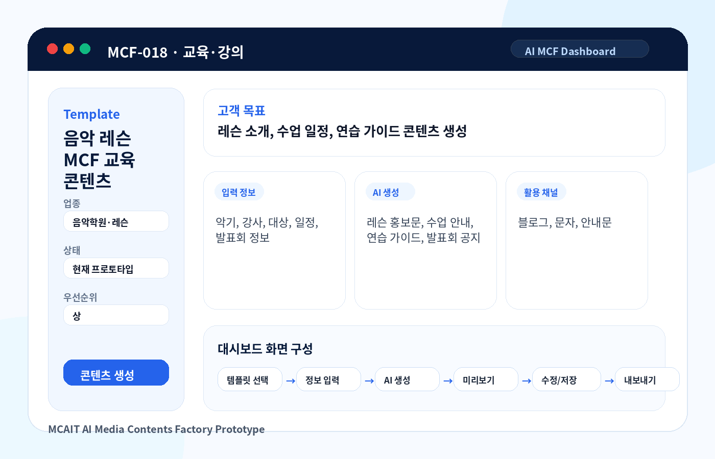 음악 레슨 MCF 교육 콘텐츠 AI MCF 프로토타입 이미지