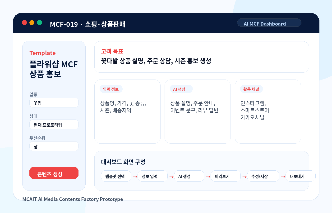 플라워샵 MCF 상품 홍보 AI MCF 프로토타입 이미지