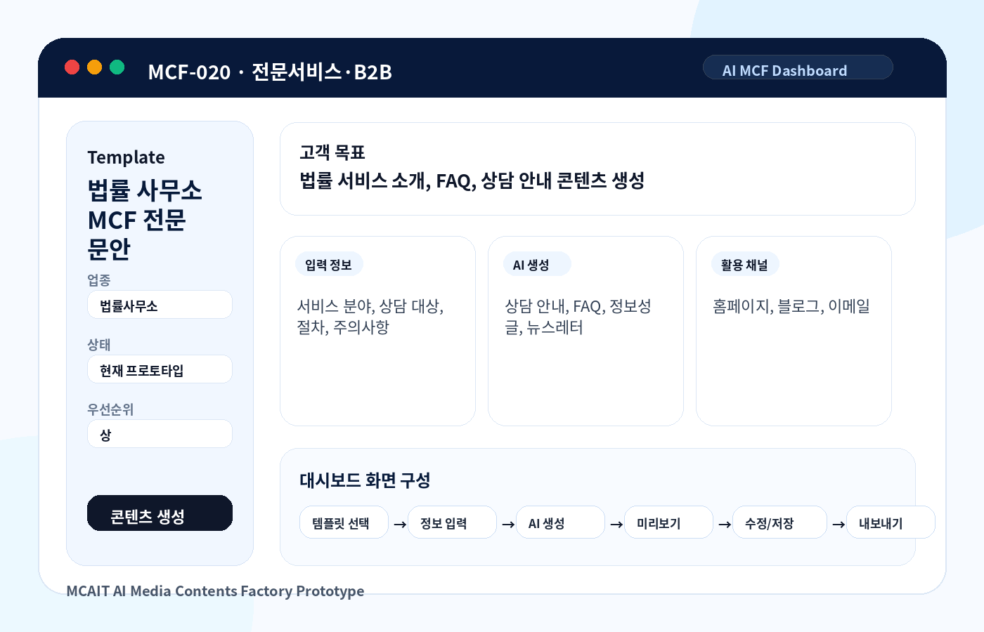 법률 사무소 MCF 전문 문안 AI MCF 프로토타입 이미지