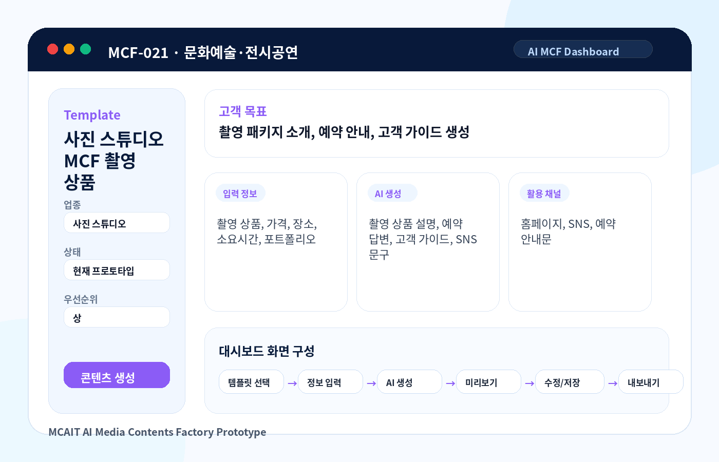 사진 스튜디오 MCF 촬영 상품 AI MCF 프로토타입 이미지