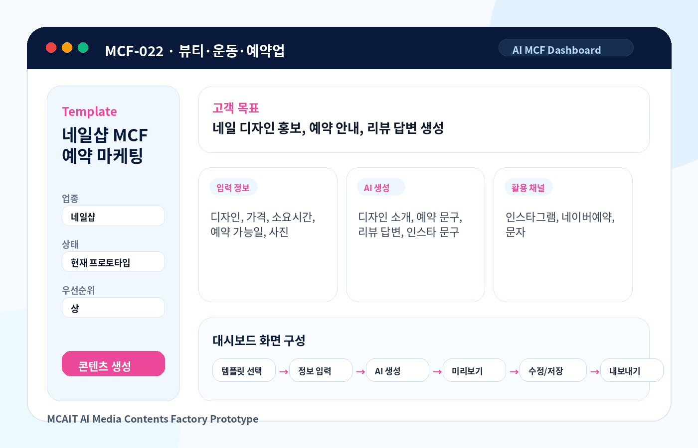 네일샵 MCF 예약 마케팅 AI MCF 프로토타입 이미지