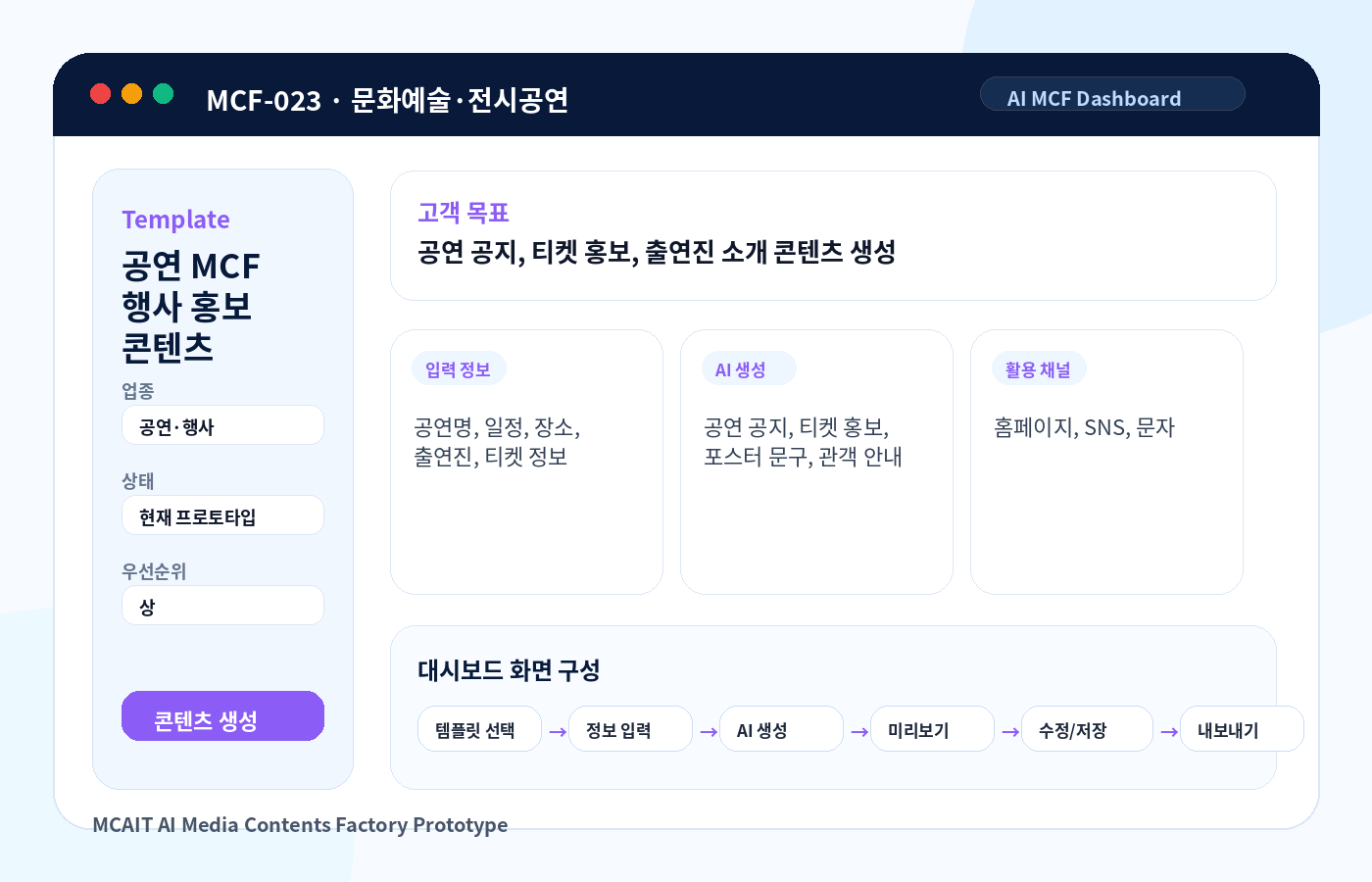 공연 MCF 행사 홍보 콘텐츠 AI MCF 프로토타입 이미지