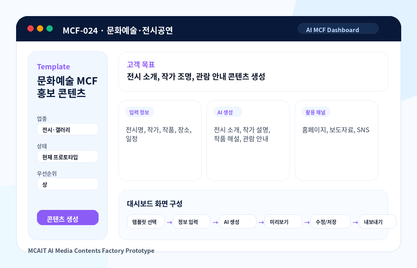 문화예술 MCF 홍보 콘텐츠 AI MCF 프로토타입 이미지