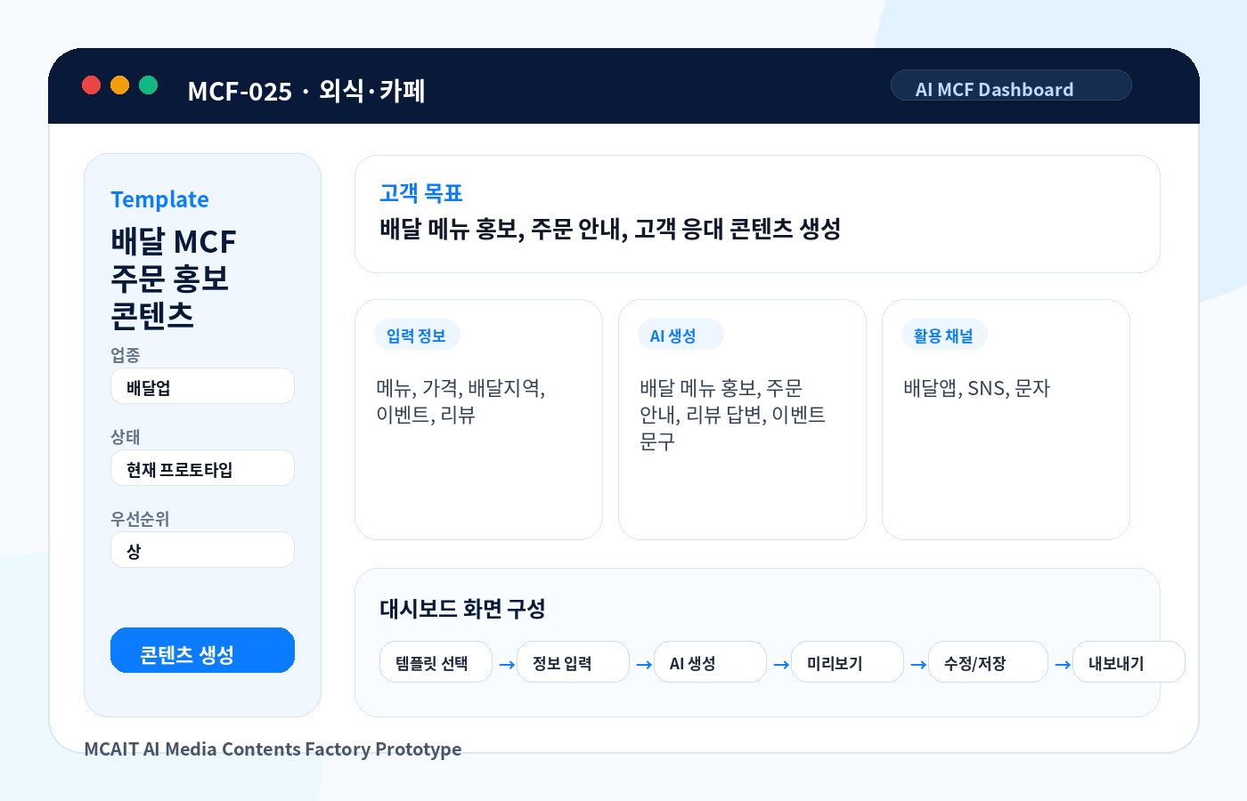배달 MCF 주문 홍보 콘텐츠 AI MCF 프로토타입 이미지