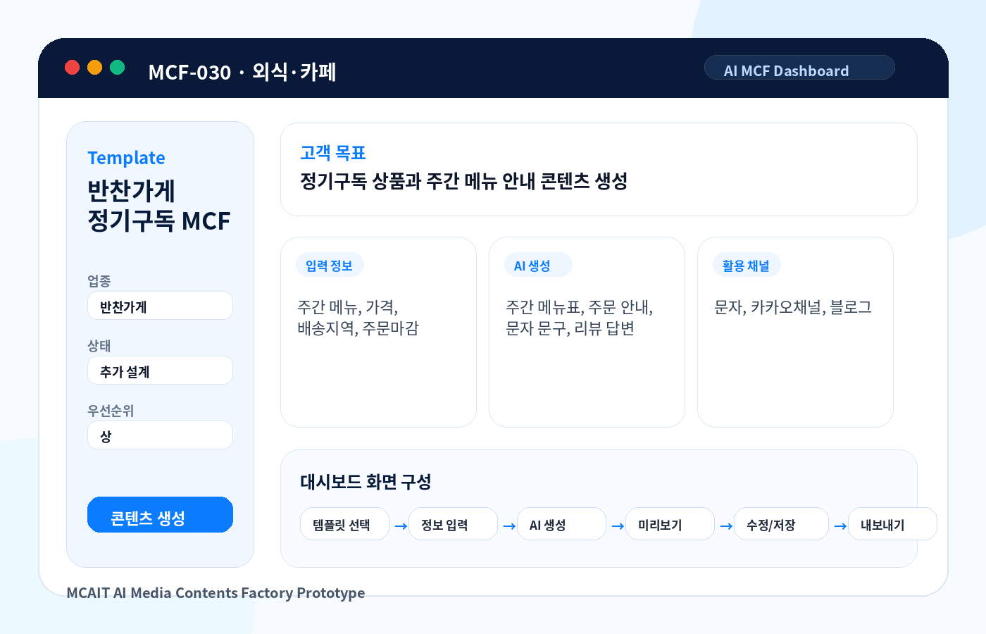 반찬가게 정기구독 MCF AI MCF 프로토타입 이미지