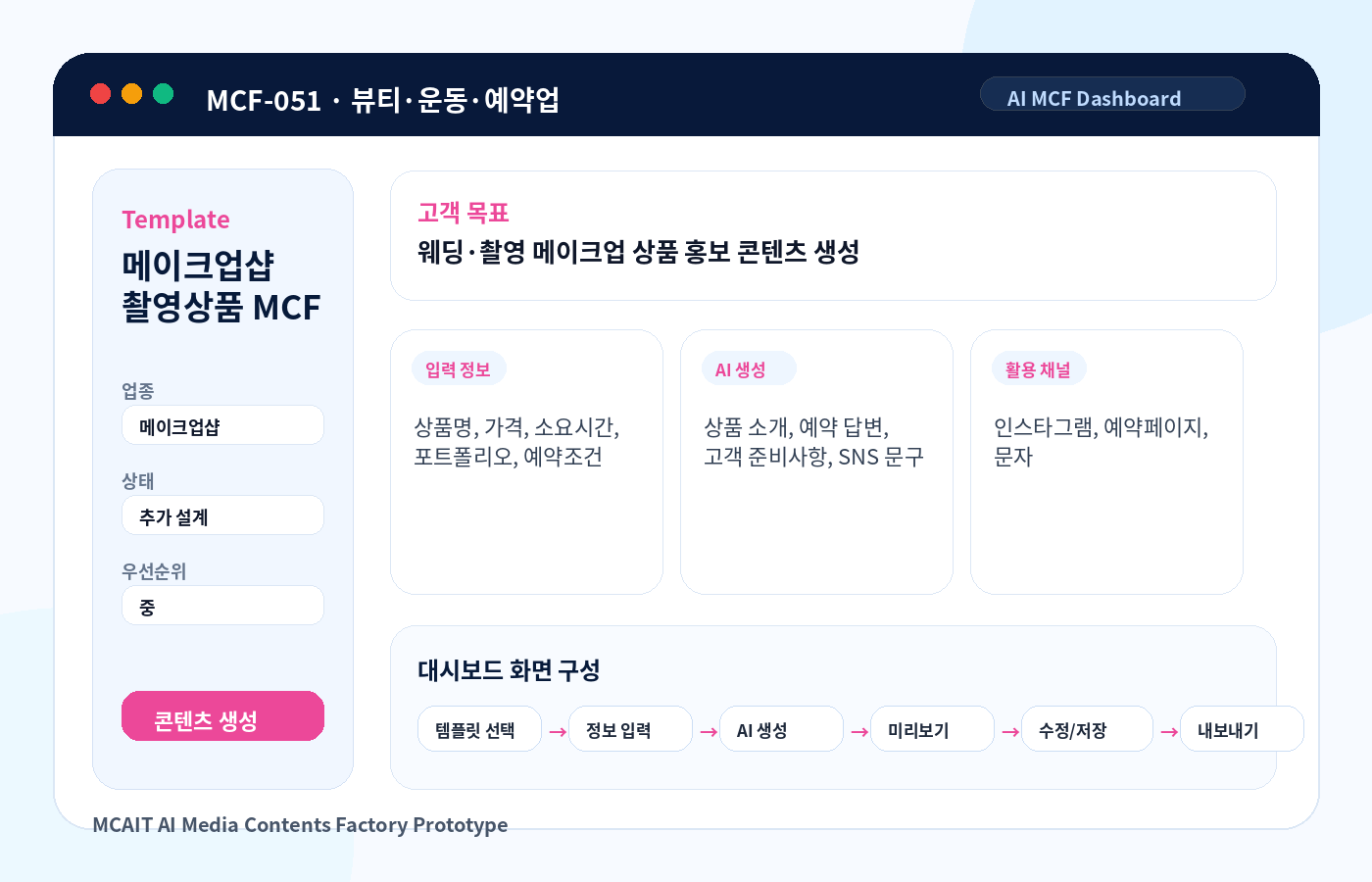 메이크업샵 촬영상품 MCF AI MCF 프로토타입 이미지
