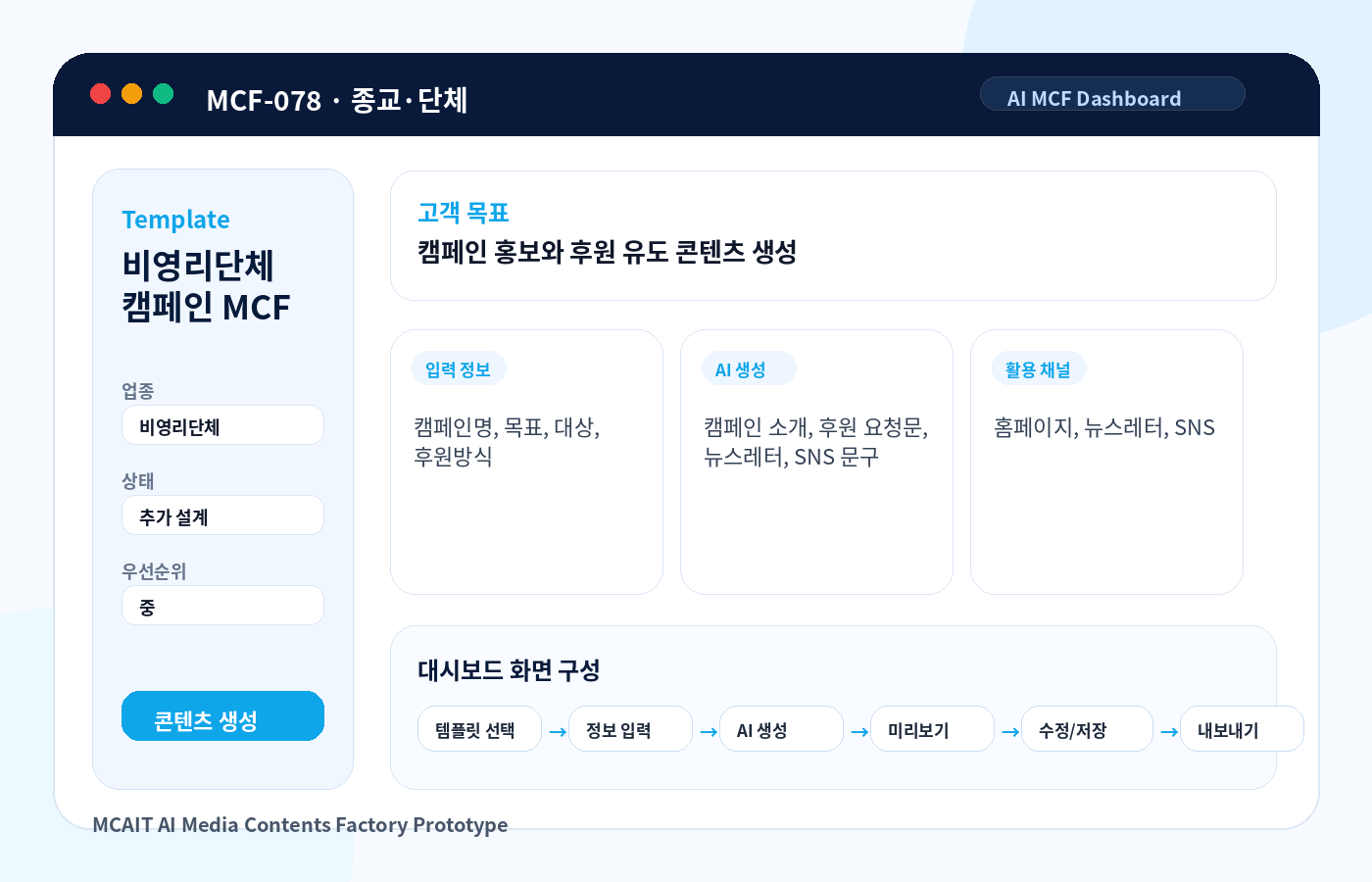 비영리단체 캠페인 MCF AI MCF 프로토타입 이미지