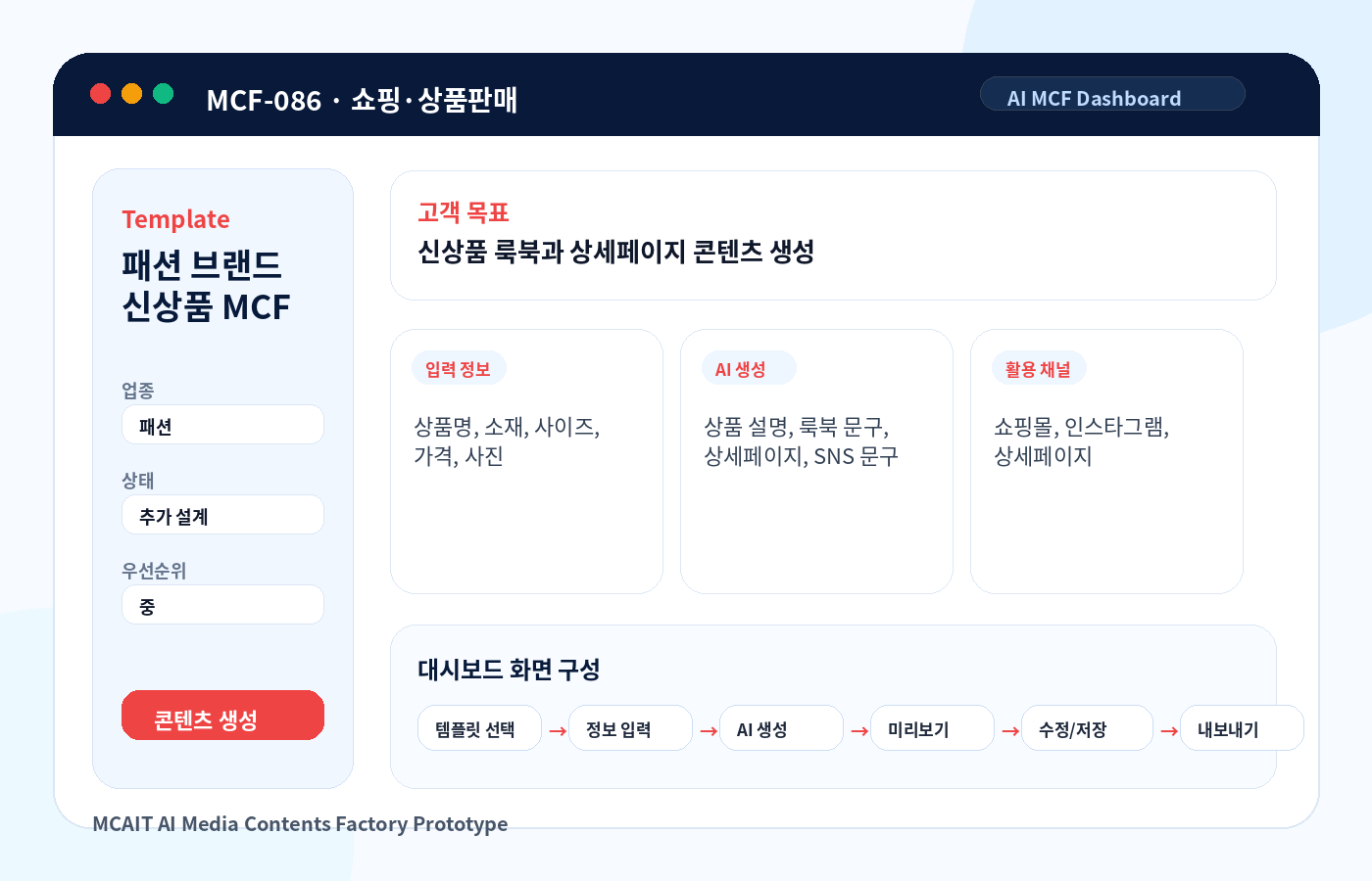 패션 브랜드 신상품 MCF AI MCF 프로토타입 이미지