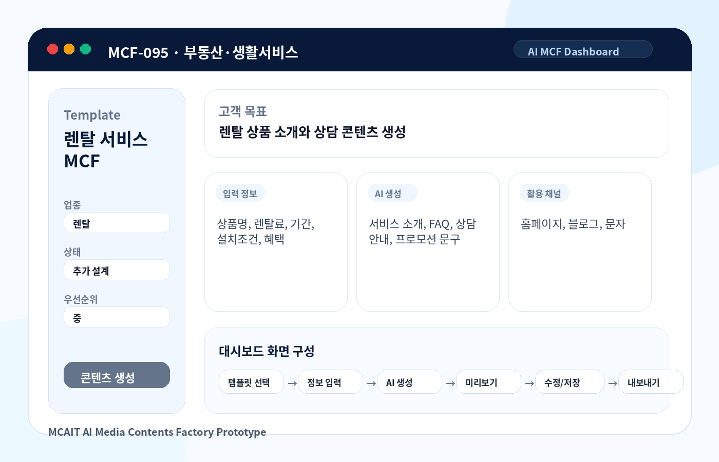 렌탈 서비스 MCF AI MCF 프로토타입 이미지