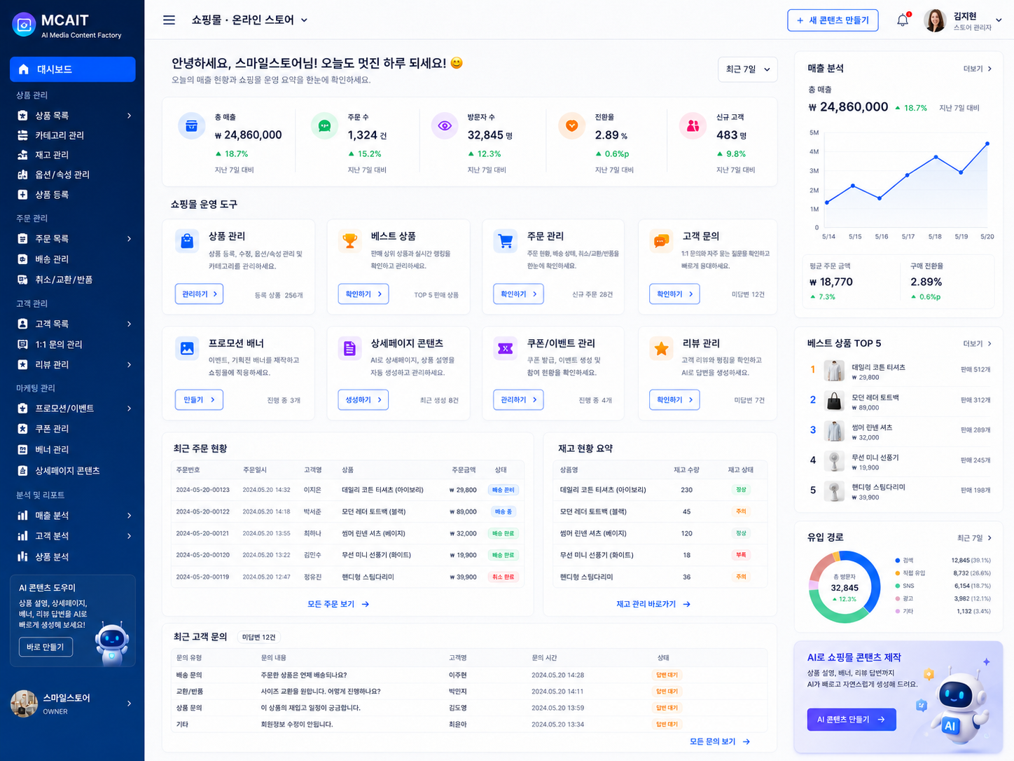 쇼핑몰 · 온라인 스토어 업종용 MCAIT AI 콘텐츠 대시보드 프로토타입 화면